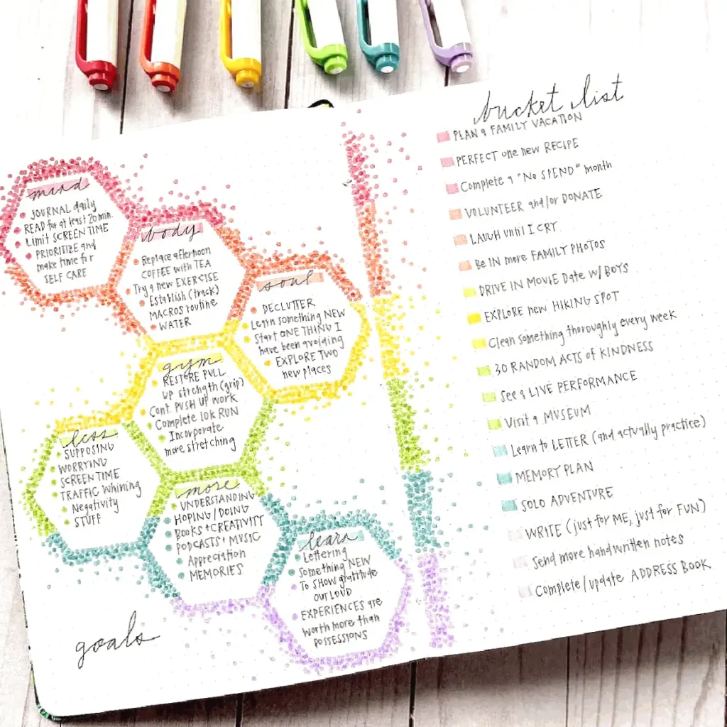 Colorful bullet journal page with goals and bucket list, featuring rainbow hexagons and vibrant markers on the side.