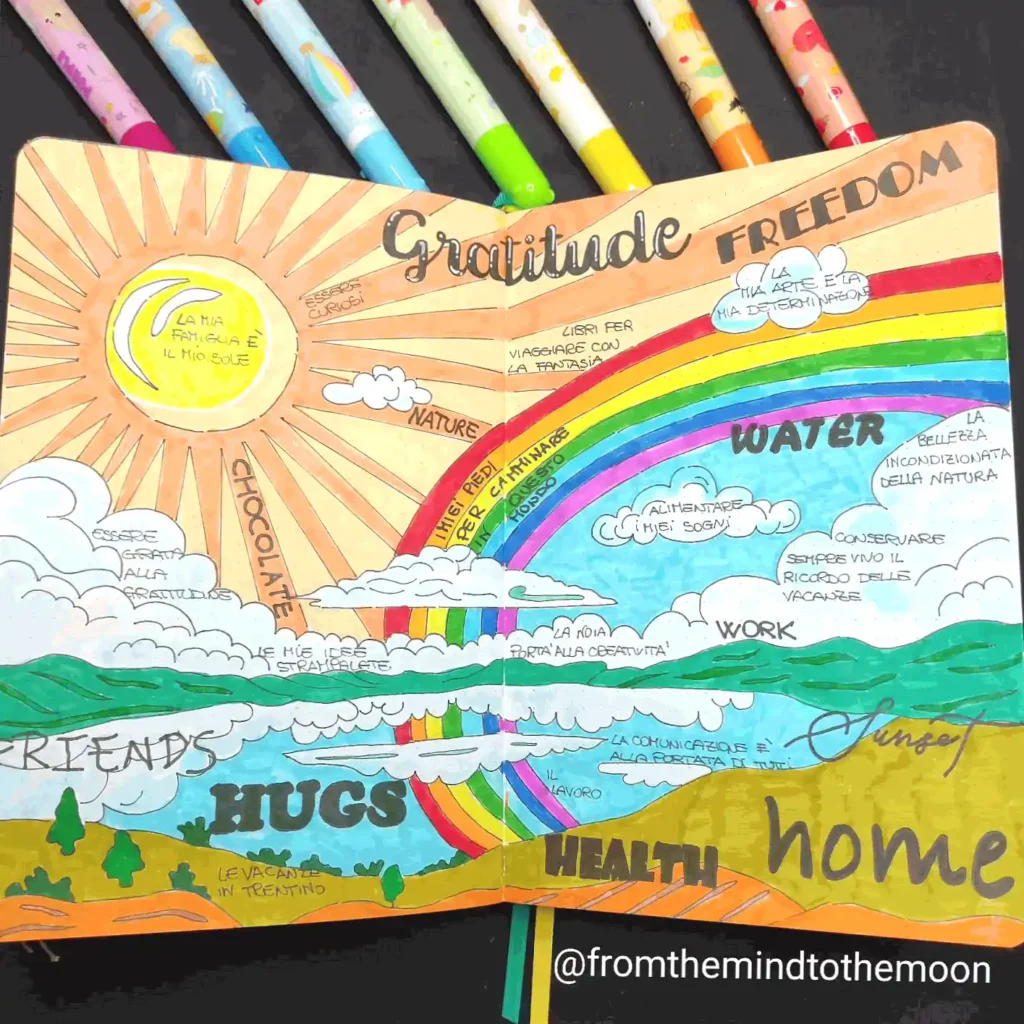 Colorful gratitude journal page featuring sun, rainbow, and words like health, home, and hugs with vibrant markers.