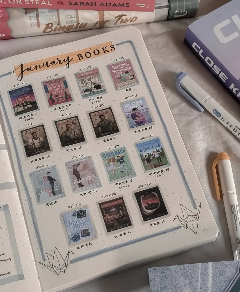 Bullet journal page with January book list and ratings, surrounded by pens and novel stacks.