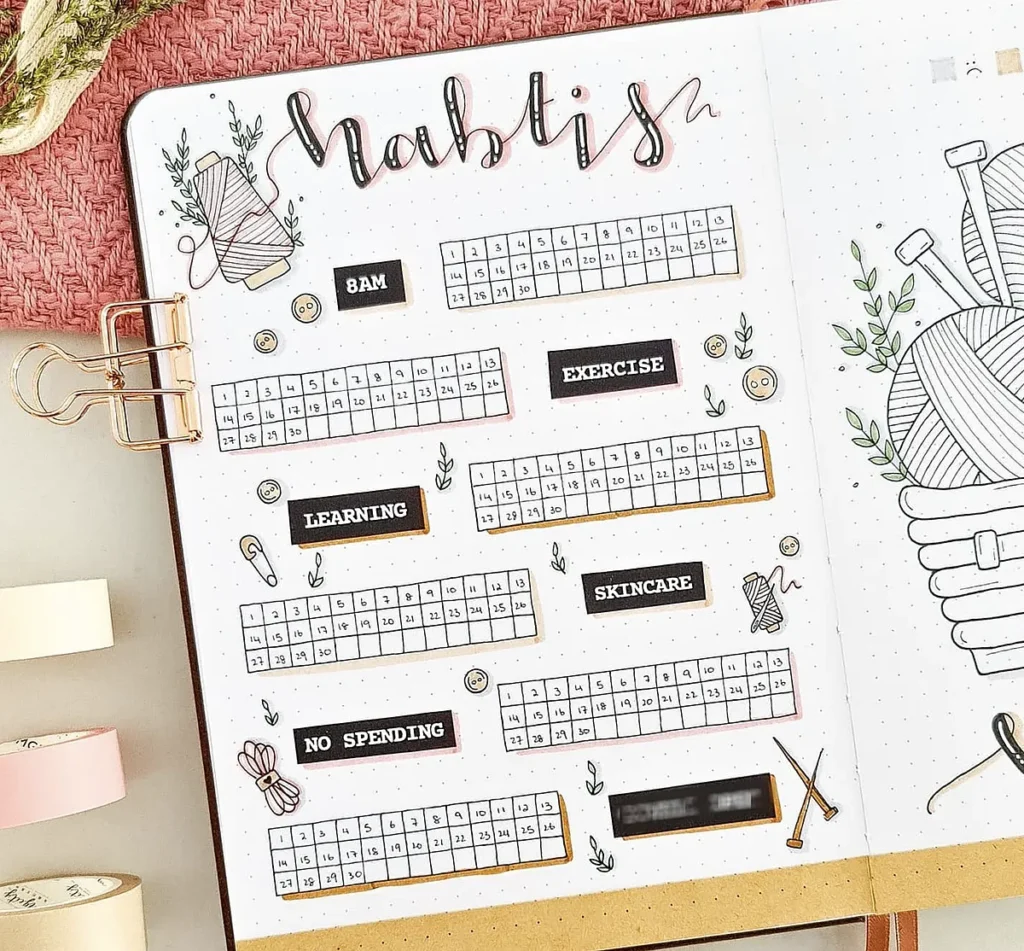 Bullet journal habit tracker with sections for exercise, learning, skincare, and spending.