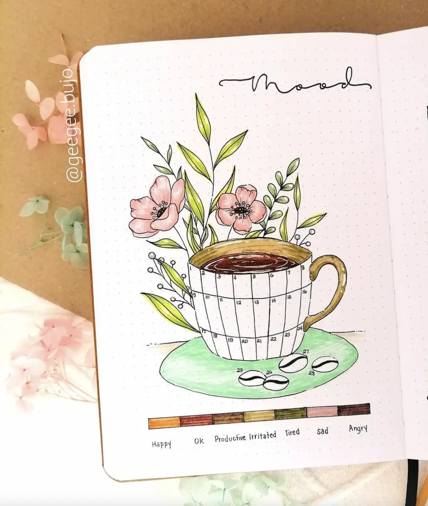 Creative bullet journal mood tracker with floral-themed coffee cup illustration.