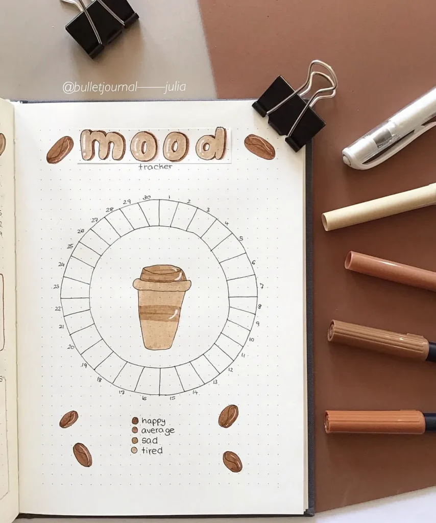 Bullet journal mood tracker with coffee cup theme, brown markers, and black binder clips on desk.