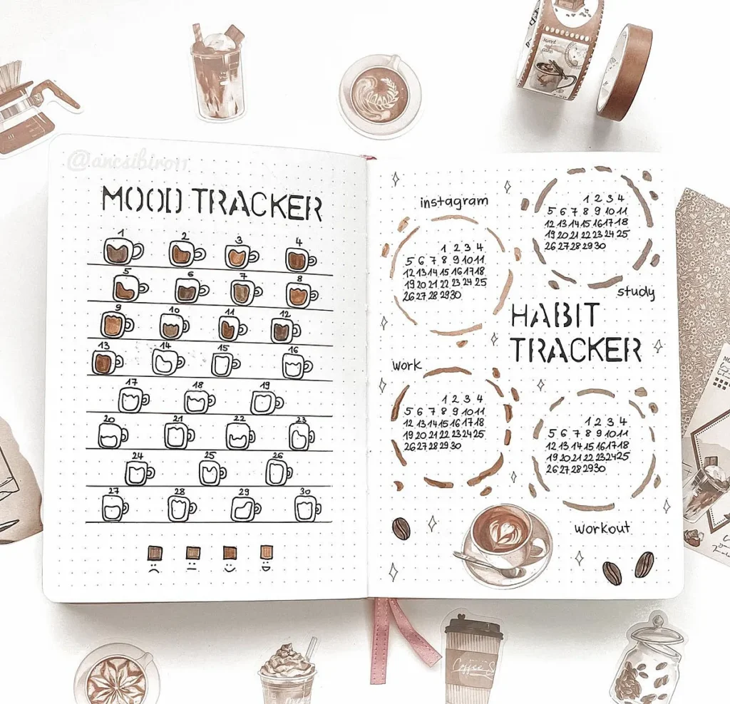 Bullet journal mood and habit tracker with coffee theme and decorative items on a white background.