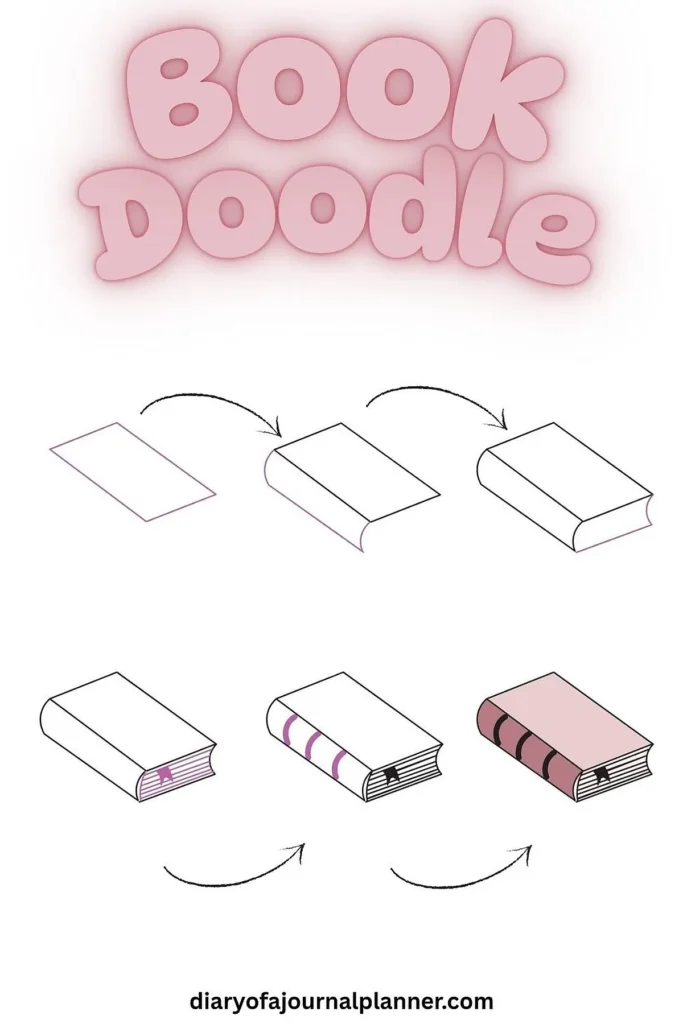 Step-by-step guide on creating a doodle book cover, illustrating progressive drawing steps.