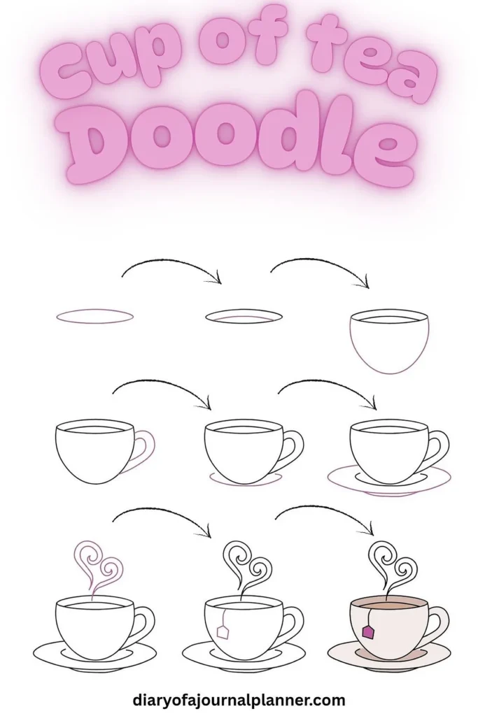 Step-by-step guide for drawing a tea cup doodle, from outline to steam details. Perfect for journals and planners.