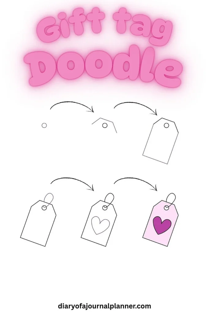 Gift tag doodle tutorial showing step-by-step drawing process with heart design and pink highlights.