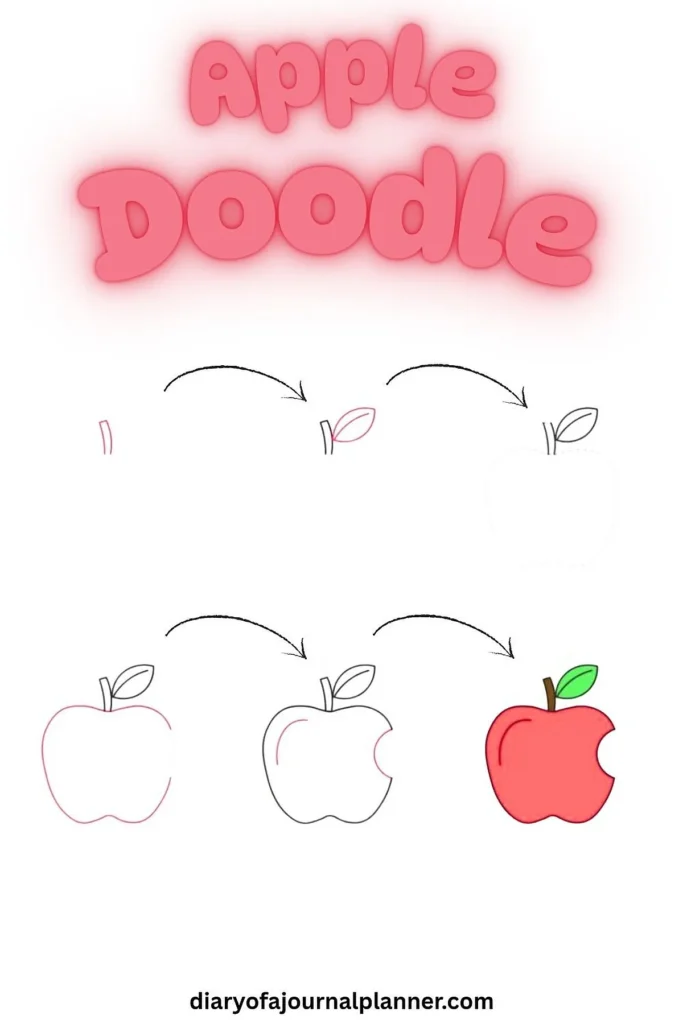 Step-by-step apple doodle drawing guide from sketch to colored apple art.