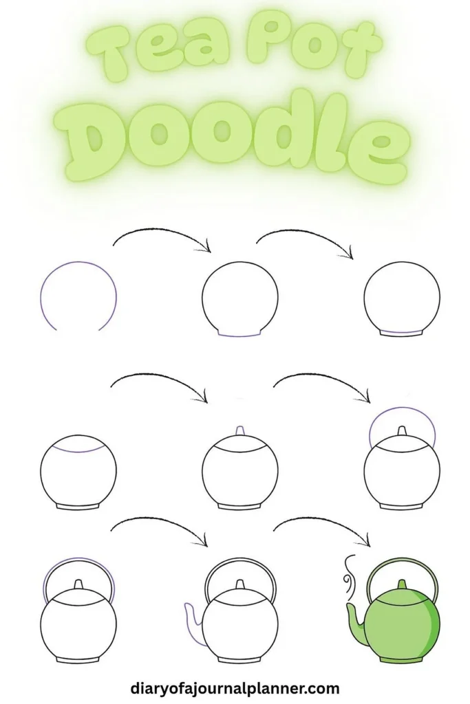 Step-by-step guide to doodling a teapot, from simple lines to a complete green design.