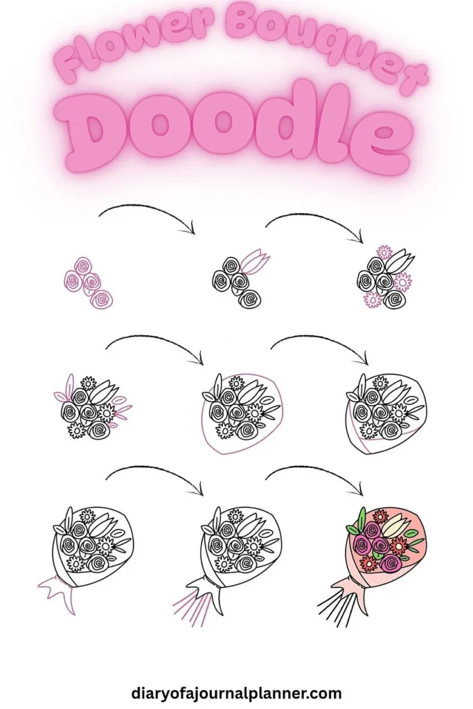 Step-by-step guide to doodling a flower bouquet, showing progression from simple sketches to colored design.