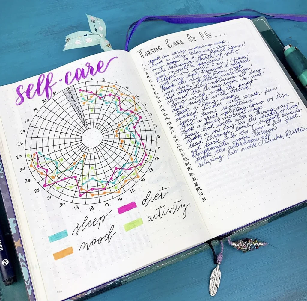 Open journal with self-care chart and list, tracking sleep, mood, diet, and activity on blue surface.
