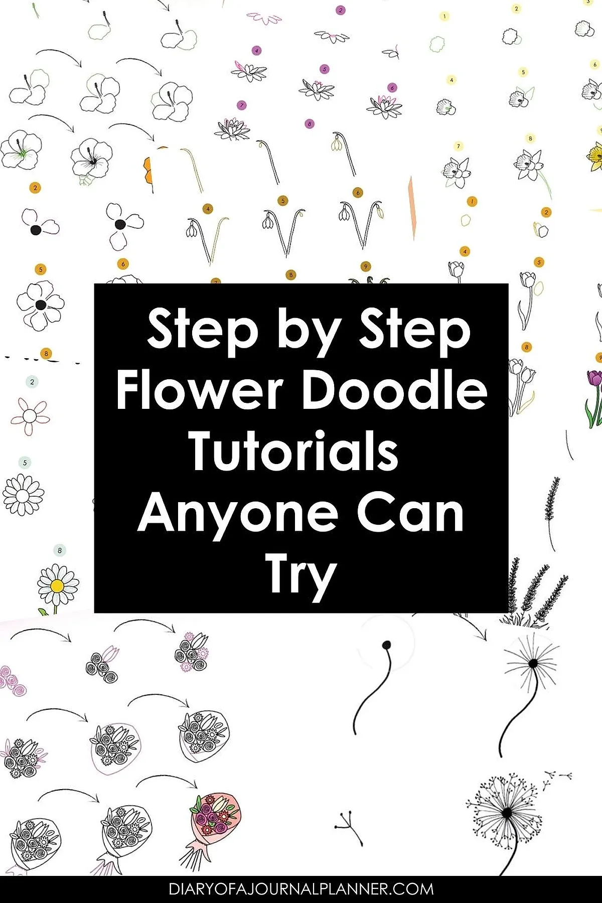 Step-by-step doodle art flowers tutorials on a white background, easy for beginners. Learn to draw flowers simply.