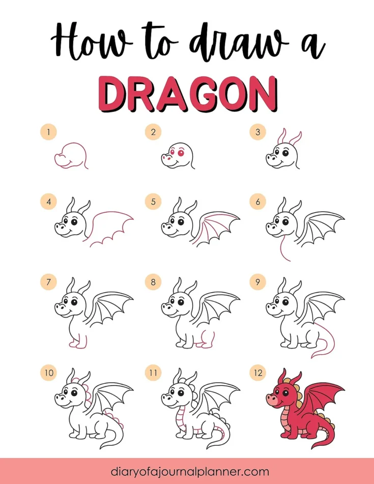 Step-by-step guide on how to draw a cute dragon, from outline to full color.