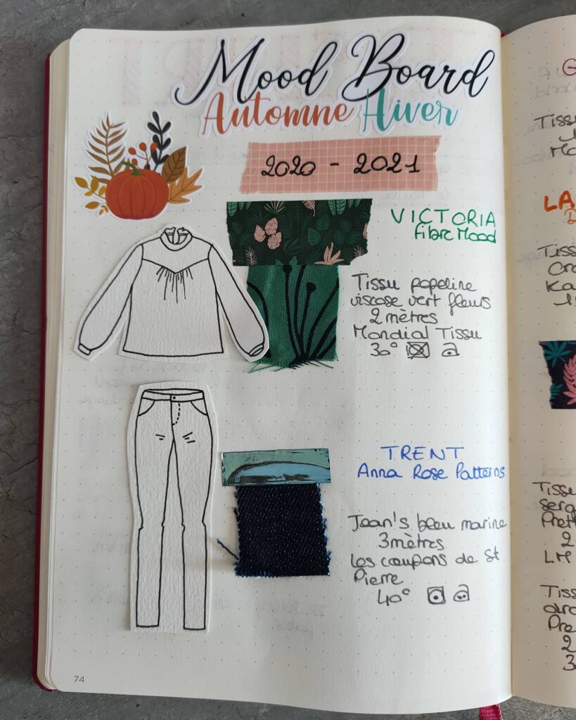 Mood board for autumn-winter fashion 2020-2021 with fabric samples and clothing sketches.