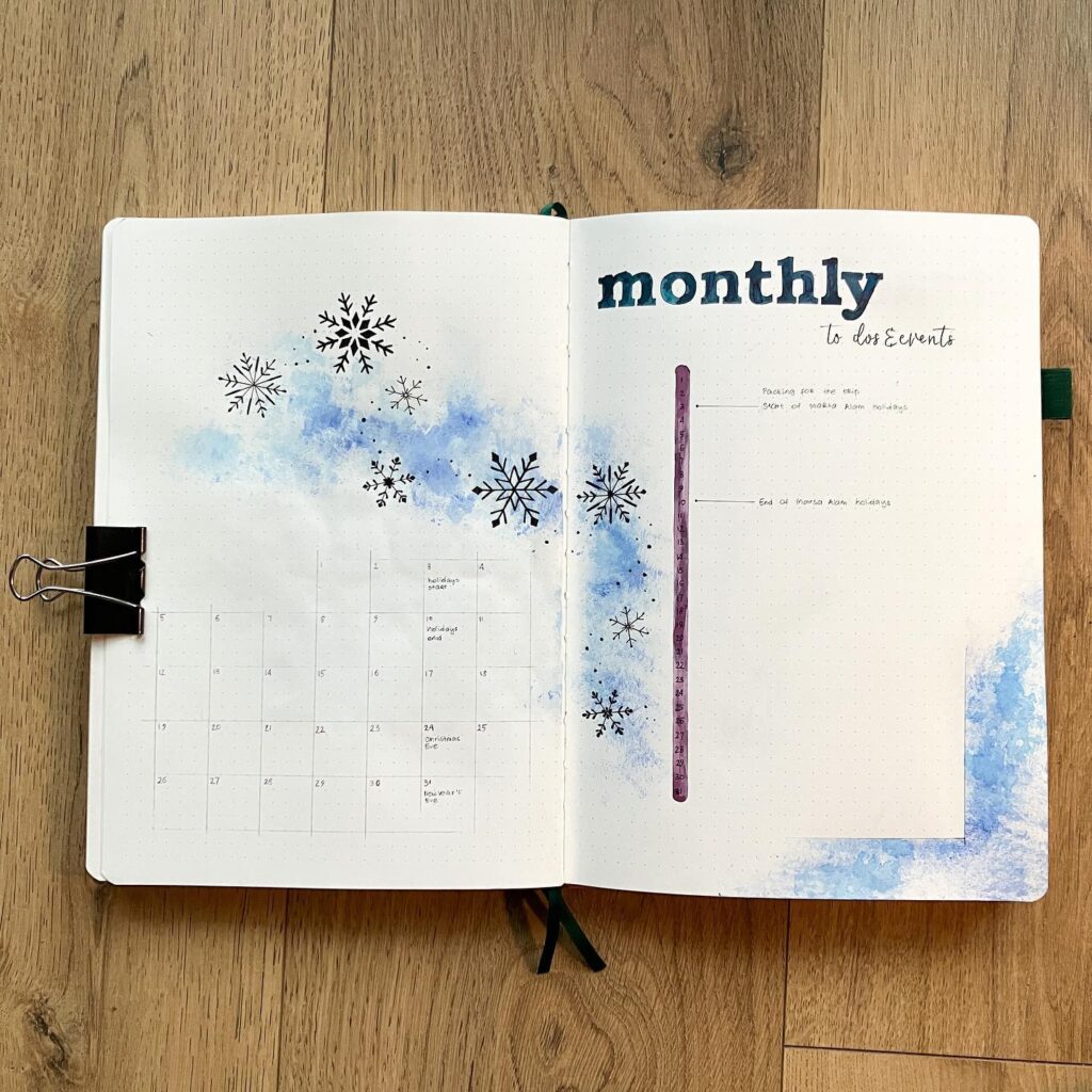 Inspired by @bullets and watercolors