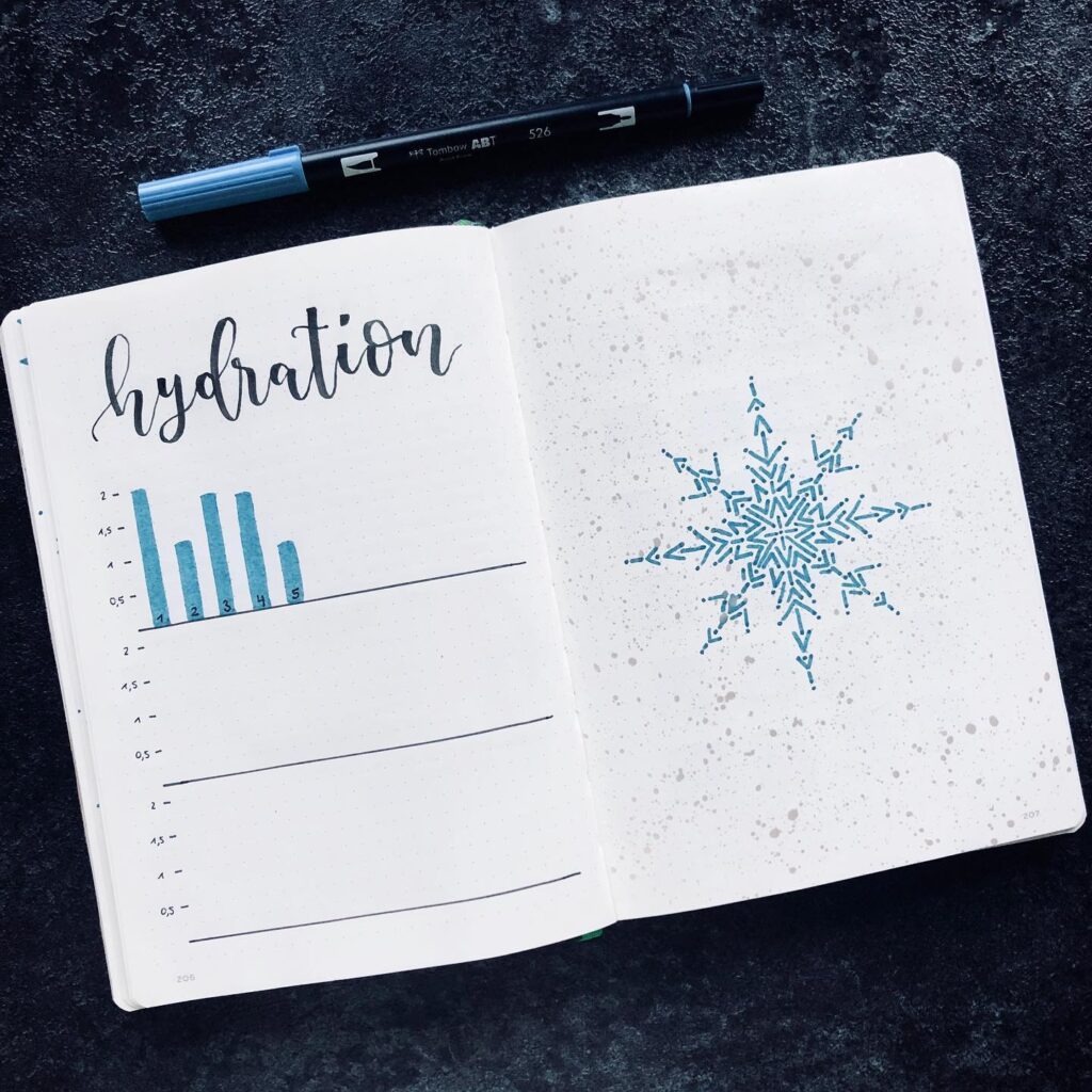 Inspired by @january. journal