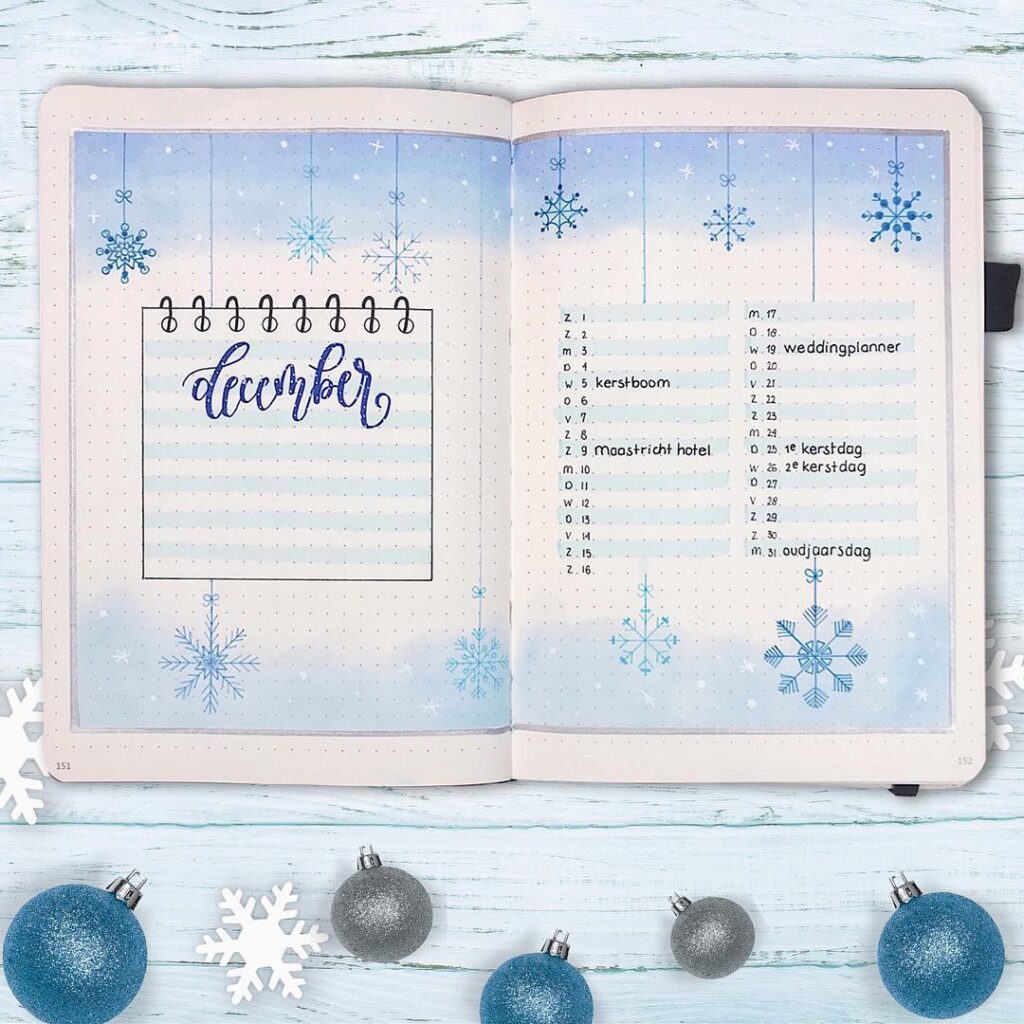 Inspired by @stick.with.kate