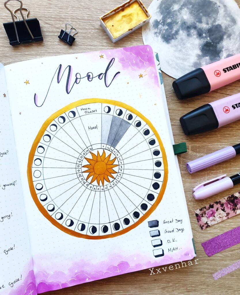 Bullet journal mood tracker with moon phases, surrounded by stationery items, on wooden surface.