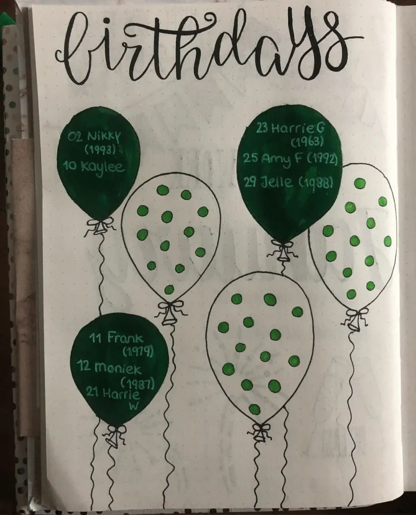 Hand-drawn birthday calendar with balloons and names in a bullet journal.