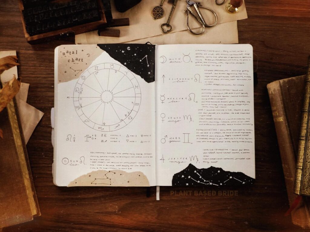 Open journal showcasing an astrology natal chart and notes on a wooden table with vintage items.