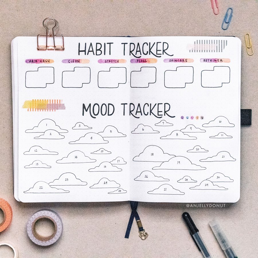 Bullet journal with habit and mood trackers featuring cloud illustrations for daily organization.