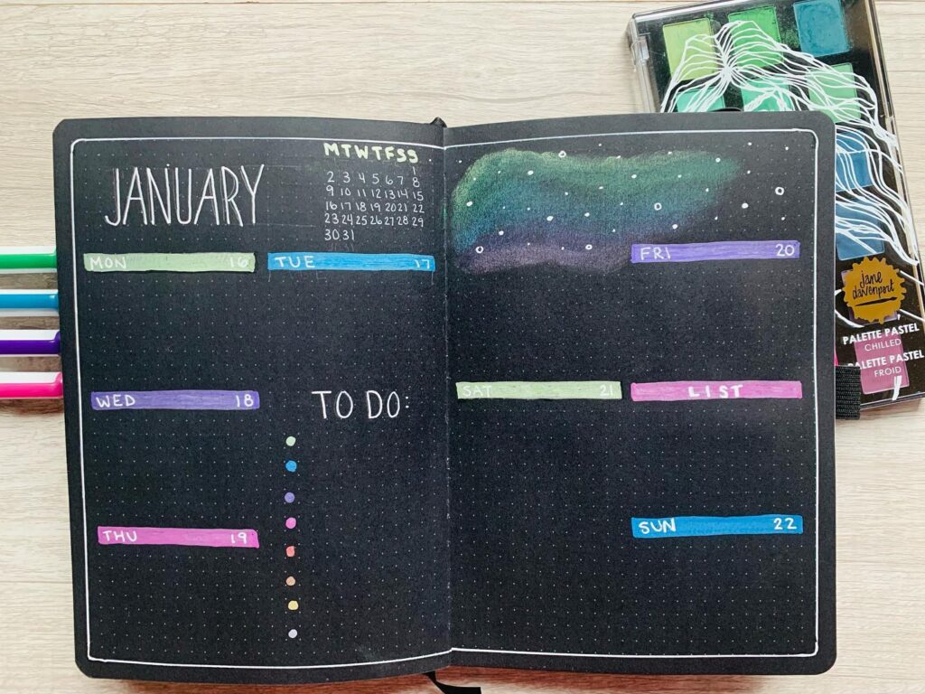 Bullet journal weekly spread for January with colorful headers and to-do list on black dotted pages.