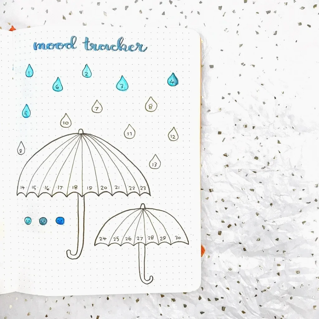 Bullet journal mood tracker with umbrellas and raindrops on a dotted page, decorated with blue accents.