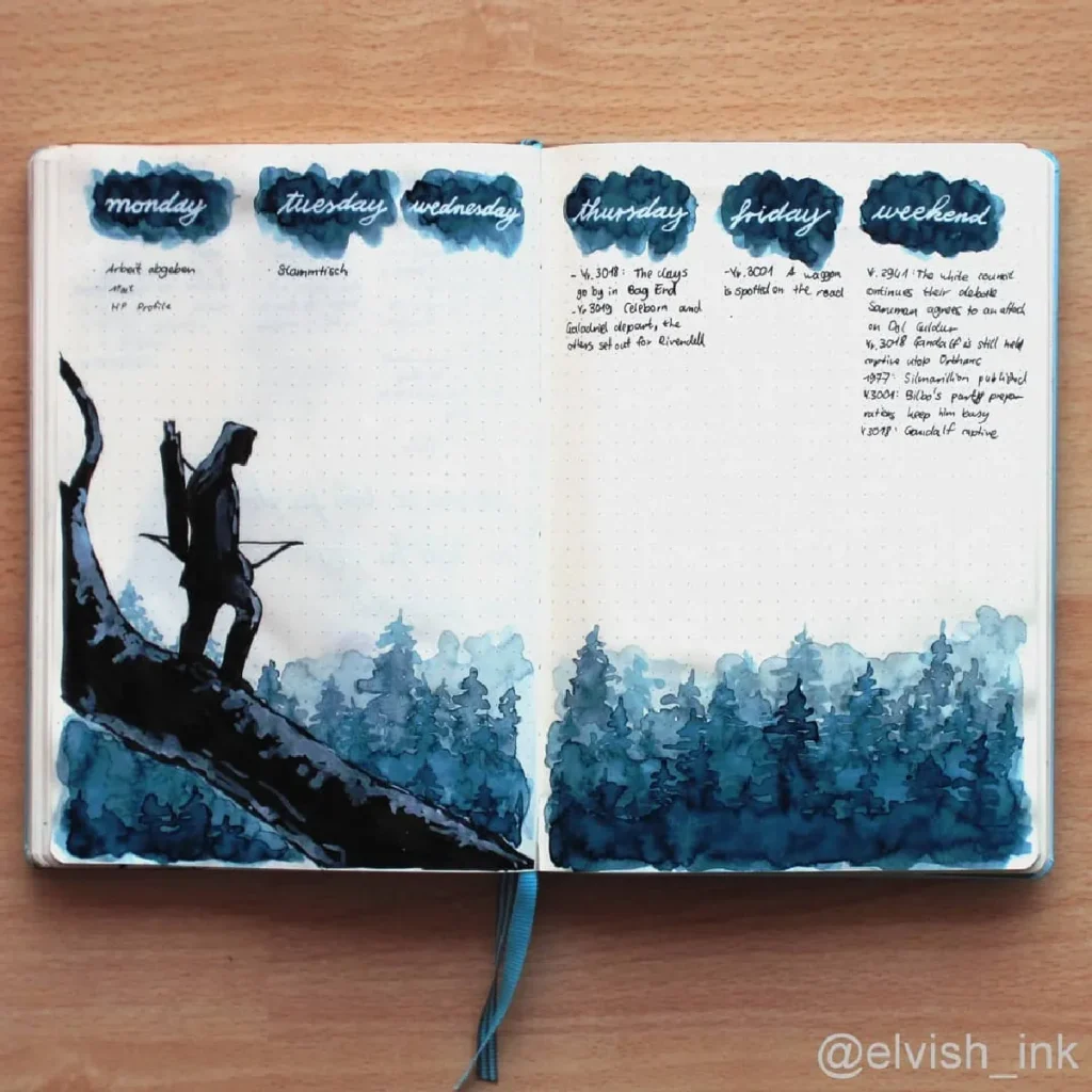 A creative bullet journal layout with forest watercolor art and weekly planner sections for tasks and notes.