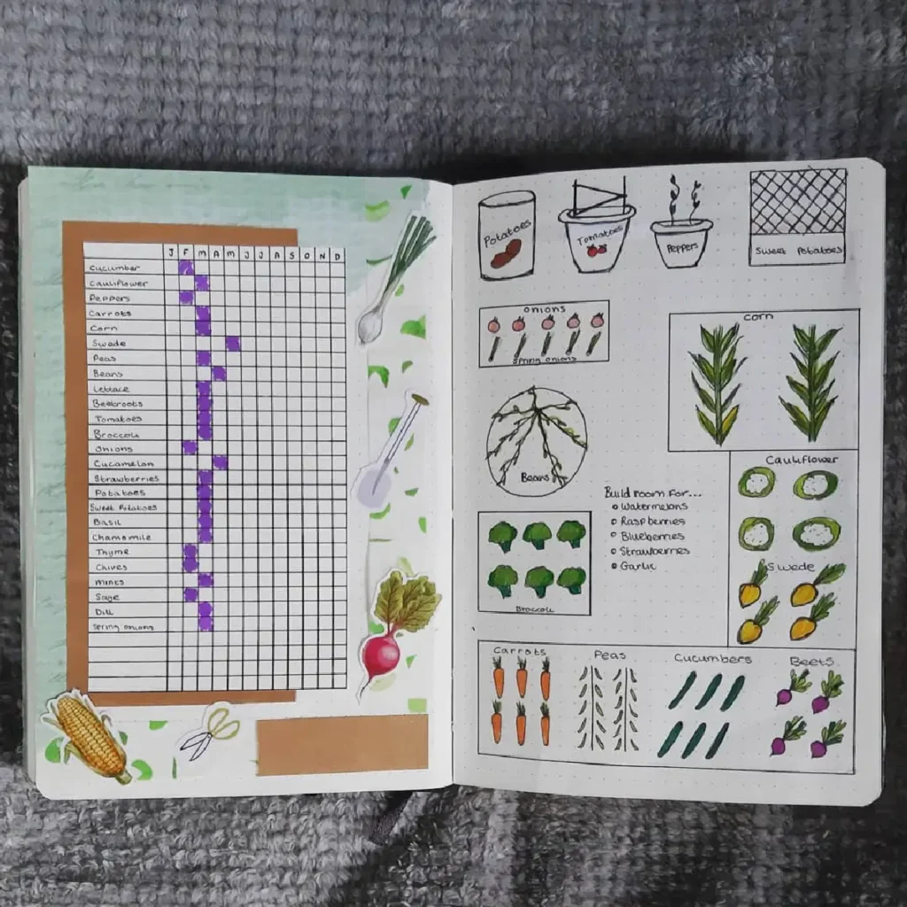Colorful bullet journal page with a planting schedule and illustrated vegetables, promoting gardening organization and creativity.