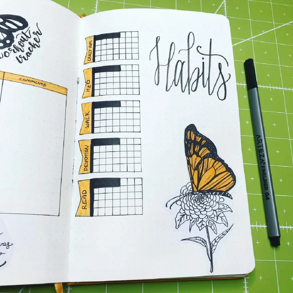 Bullet journal habit tracker page featuring colorful habit charts and a butterfly illustration on a green background.