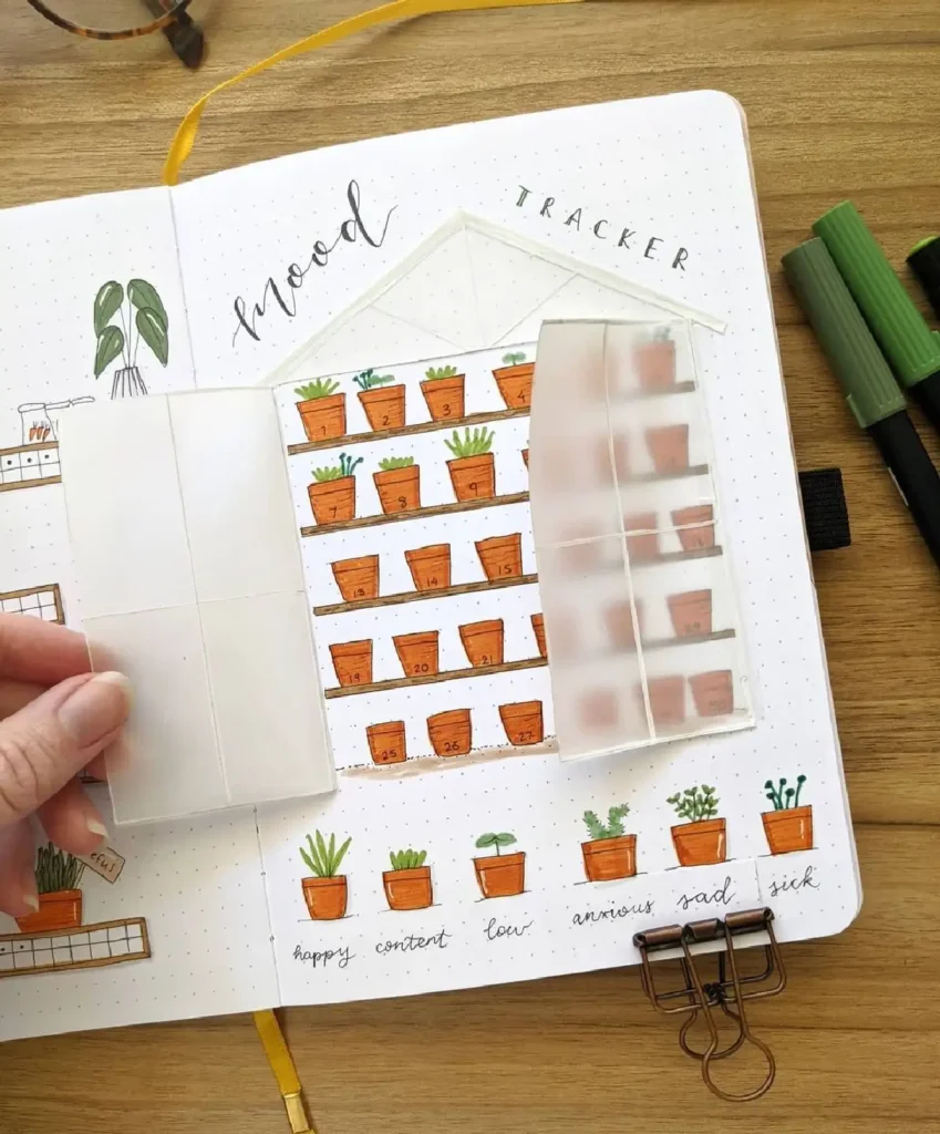 Hand managing a mood tracker in a bullet journal, featuring colorful potted plants and mood categories.