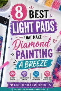 Infographic showcasing the 8 best light pads for easy diamond painting, highlighting features like brightness and eye comfort.