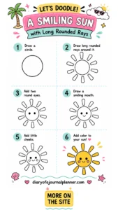 Beach doodle ideas. Step-by-step guide to doodle a smiling sun with fun features and colors. Perfect for creative activities!