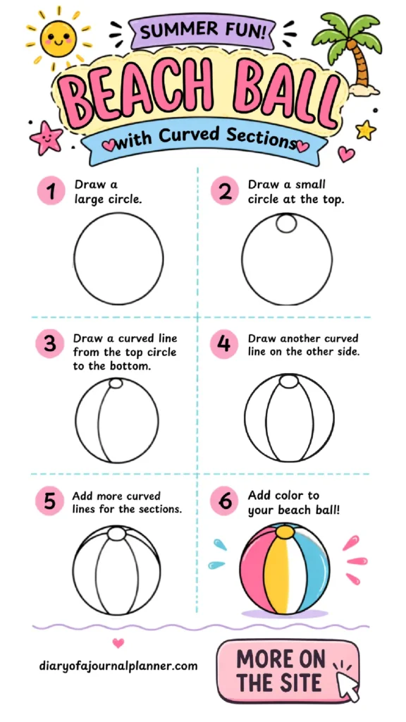 Step-by-step guide for drawing a colorful beach ball, perfect for summer fun activities.