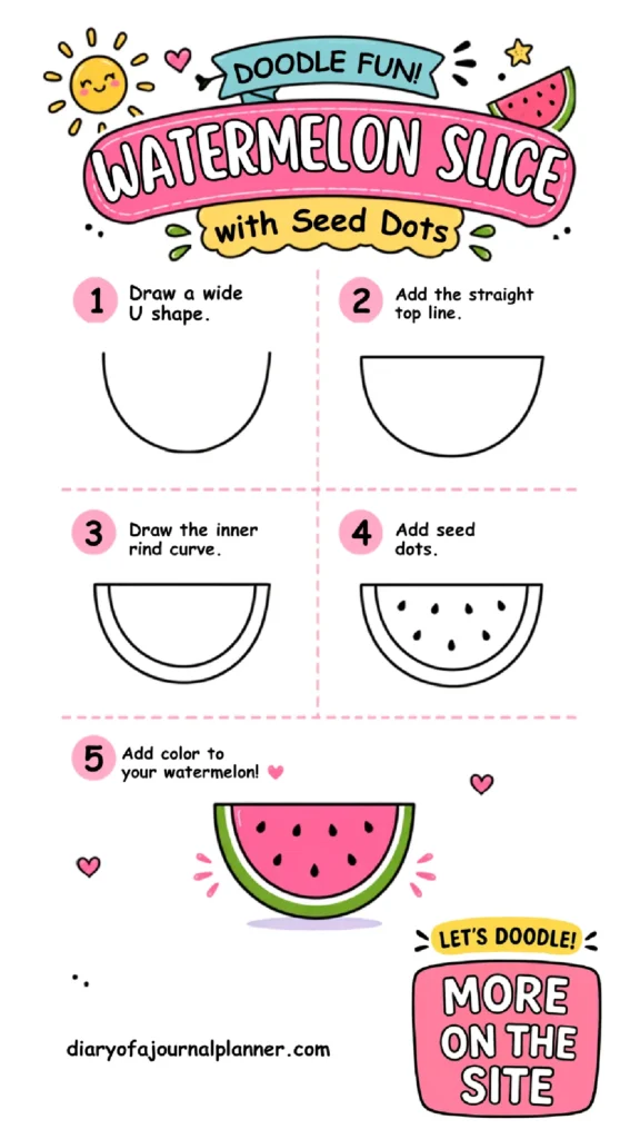 Step-by-step guide to doodling a fun watermelon slice with seed dots, perfect for creative drawing activities.