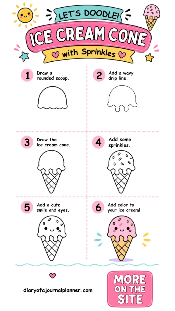 Step-by-step guide to doodling an ice cream cone with sprinkles, featuring fun and cute illustrations.