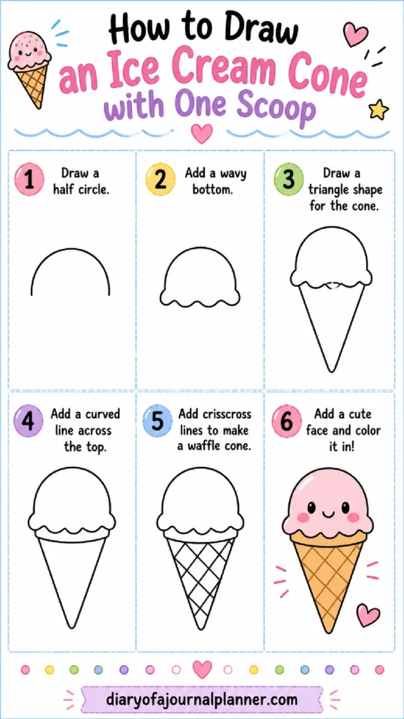 Step-by-step guide on drawing a cute ice cream cone with one scoop, featuring fun illustrations and instructions.