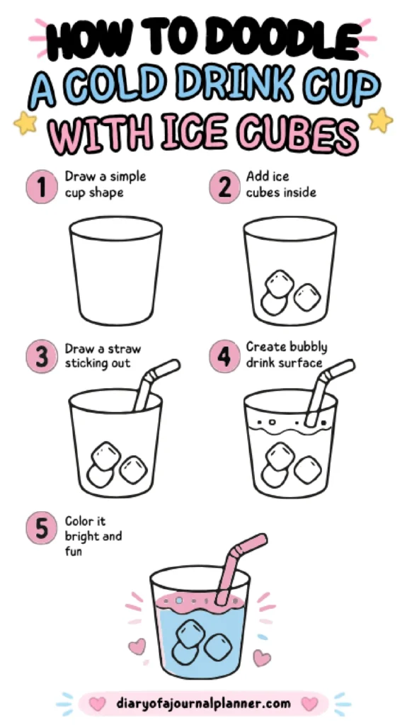Step-by-step guide to doodling a cold drink cup with ice cubes and straw, including coloring tips.