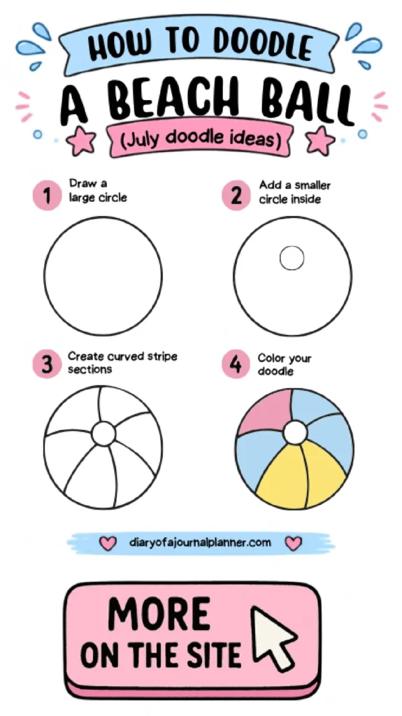 Step-by-step guide on doodling a beach ball with colorful illustrations and tips for creativity.