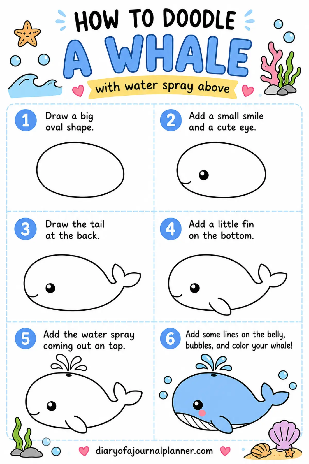 Ocean doodle ideas. Step-by-step guide to doodling a cute whale with water spray using simple shapes and colors.