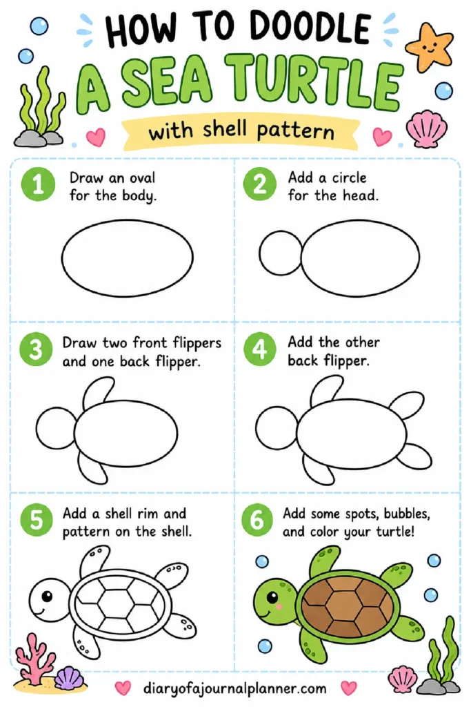 Step-by-step guide to doodle a sea turtle with shell patterns and colors, featuring bubbles and marine elements.