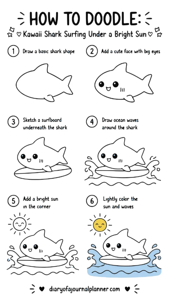 Alt text: Step-by-step guide to doodle a kawaii shark surfing under the sun with waves and colorful elements.