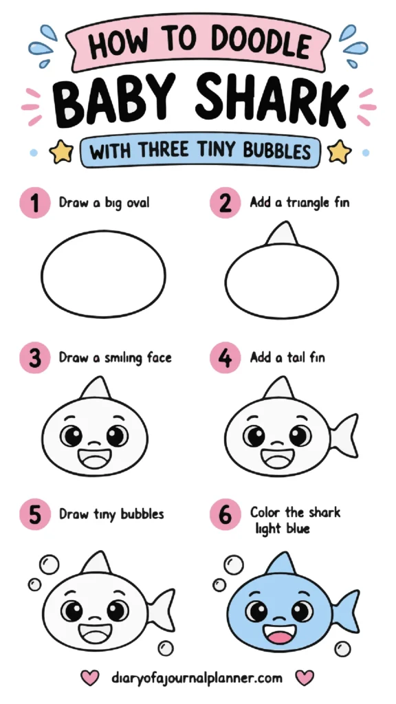 Step-by-step guide to doodle a cute baby shark with three tiny bubbles. Perfect for kids' art activities!