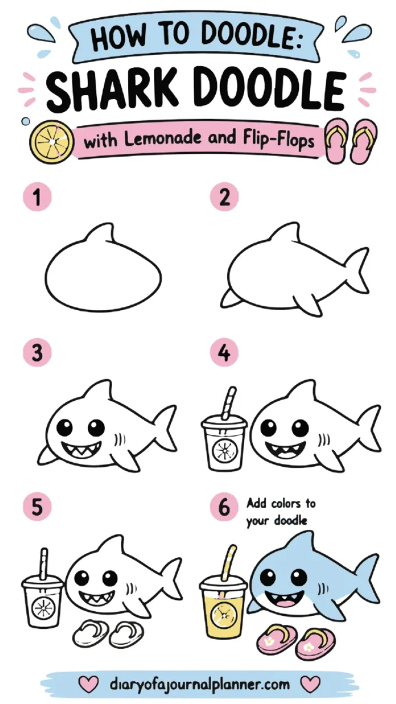 Alt text: Step-by-step guide for doodling a cheerful shark with lemonade and flip-flops in a fun, colorful style.