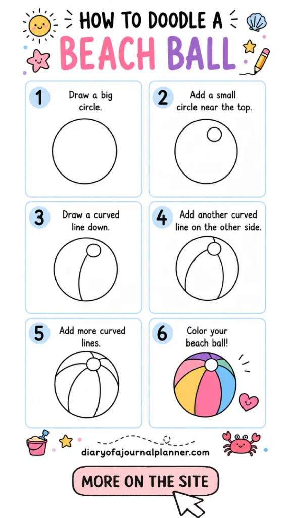 Step-by-step guide on how to doodle a colorful beach ball with fun instructions. Perfect for beginners!