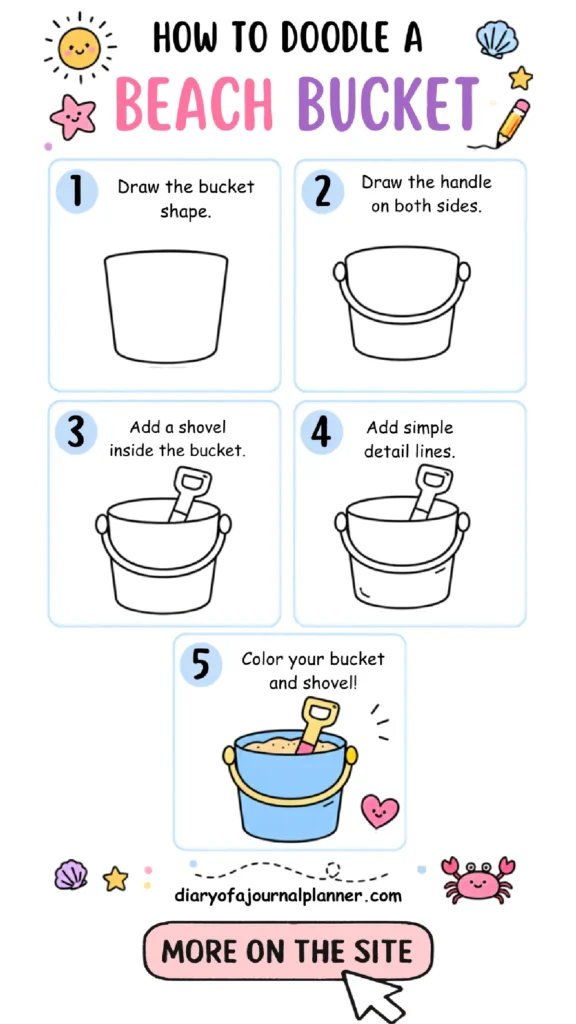 Steps to doodle a beach bucket illustrated in a fun, colorful style, perfect for kids and creative enthusiasts.