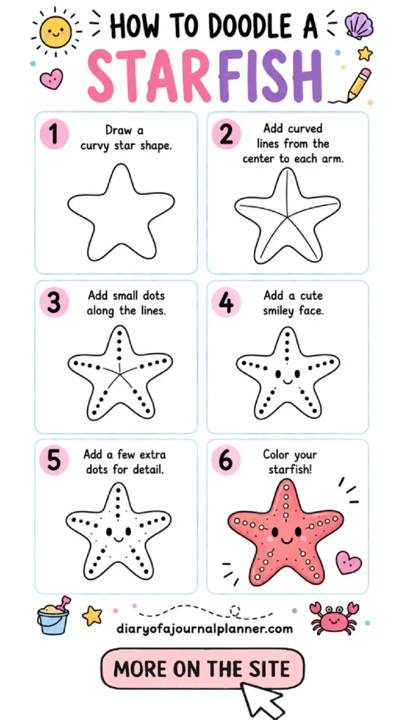 Step-by-step guide on how to doodle a cute starfish, featuring six easy drawing instructions.